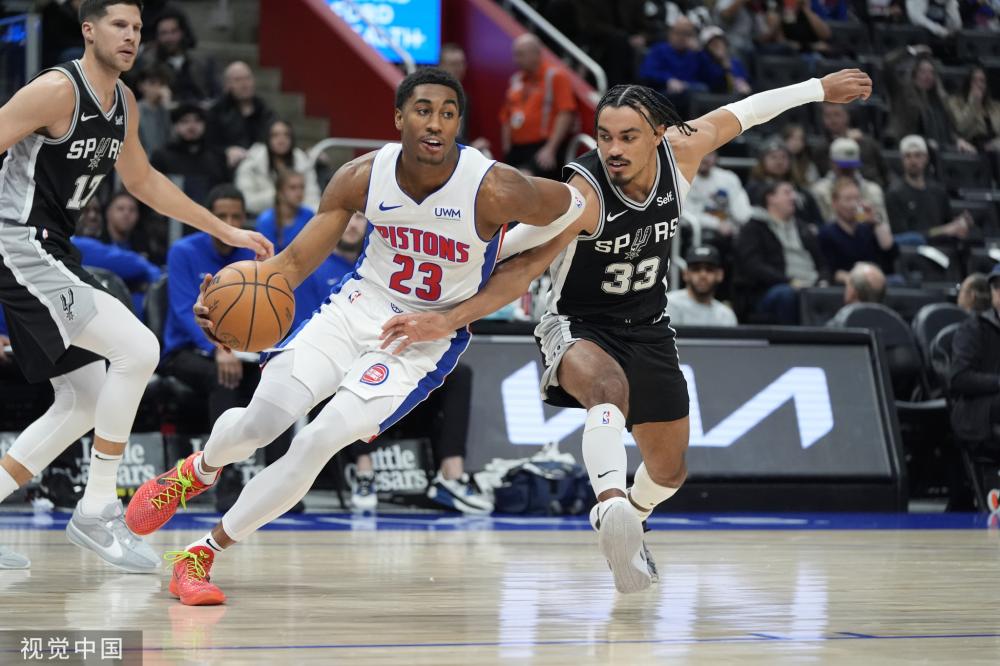 来的损失居 来的损失居